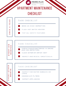apartment maintenance checklist