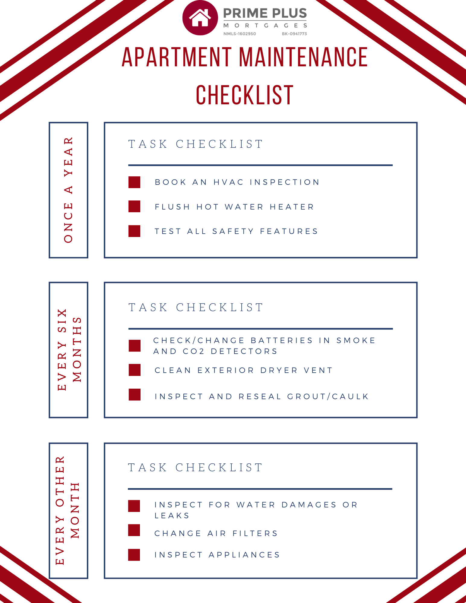 apartment-maintenance-checklist-for-your-real-estate-investments