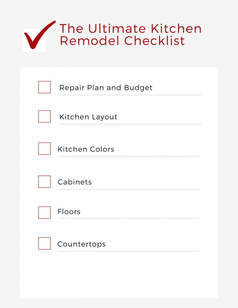 Kitchen Remodel Checklist