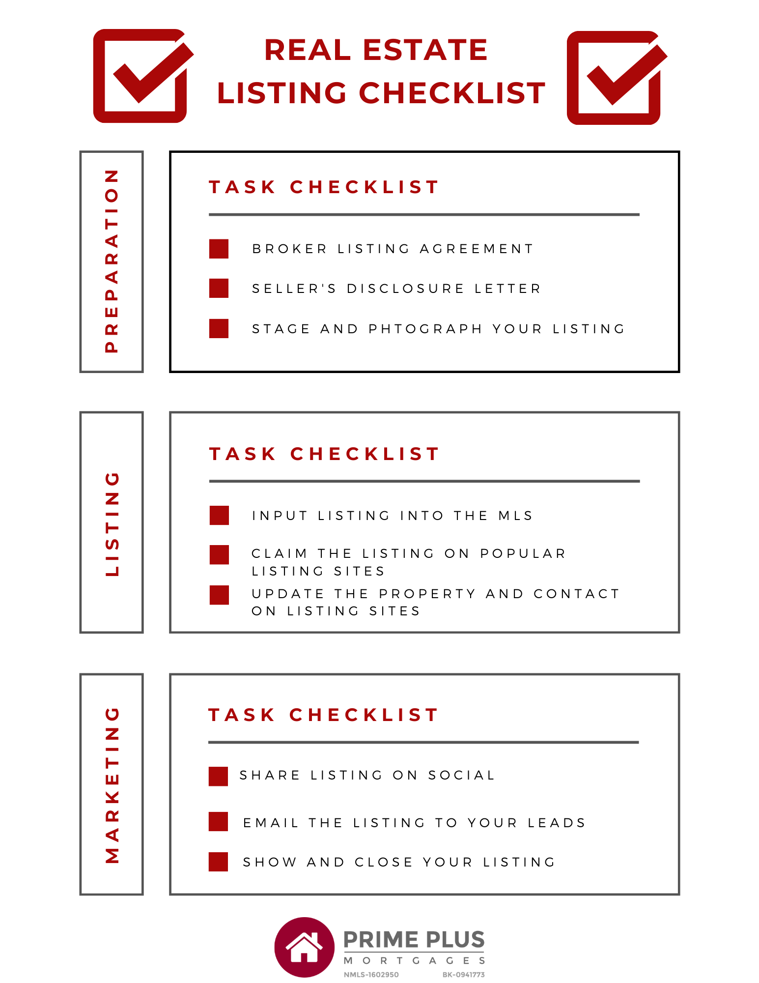 real estate listing checklist