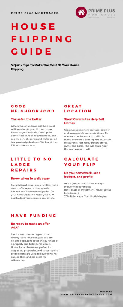 Infographic for house flipping tips