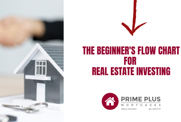 The Beginner's Flow Chartfor Real Estate Investing